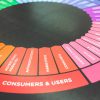 marketing-color-colors-wheel (1)